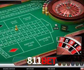 Platform Technology 811BET