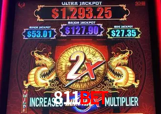 Descubra a Essência do 811BET: Nossa História e Compromissos